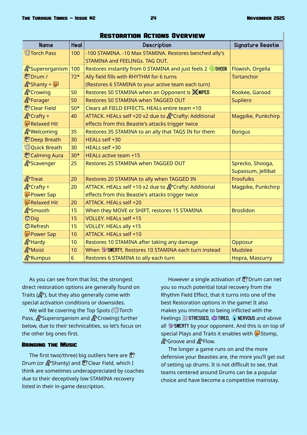 Page 24. Healing mechanics deep dive by Pummy